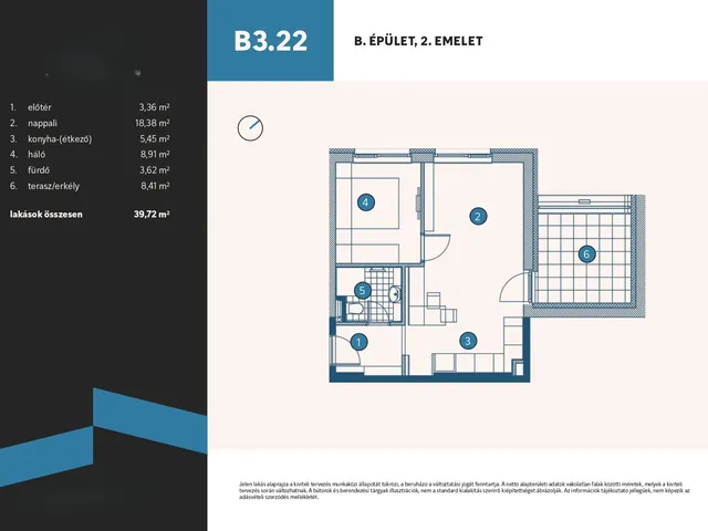 Eladó lakás Vámosszabadi, Szitásdomb-lakópark 40 nm