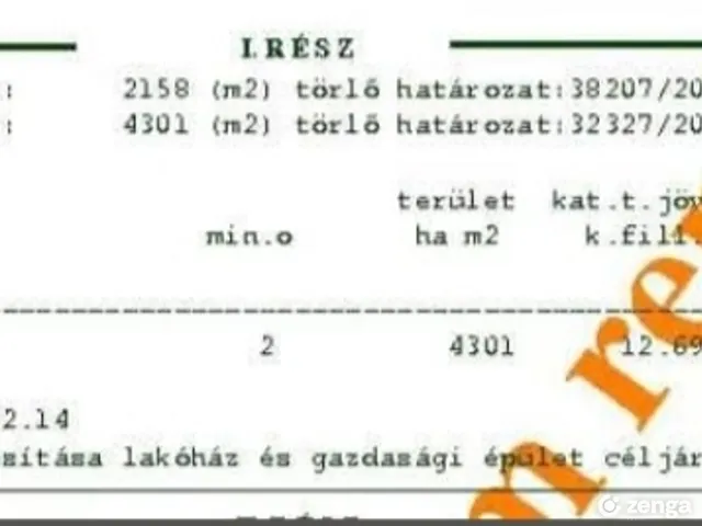 Eladó telek Szentmártonkáta, Szúnyogos Dűlő 3 4301 nm