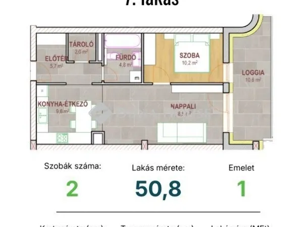 Eladó lakás Tatabánya 50 nm