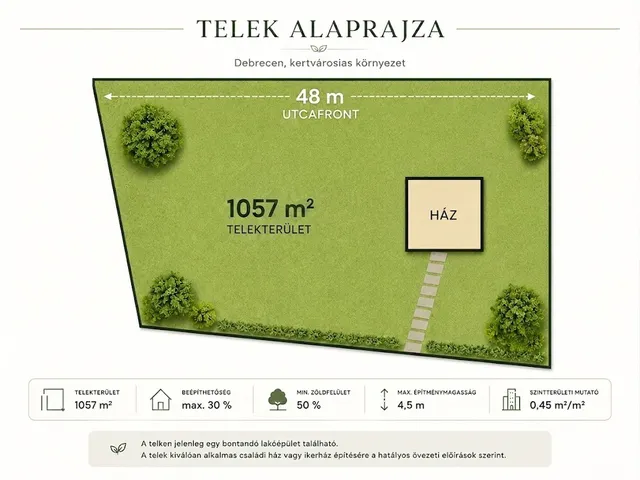 Eladó telek Debrecen, Falóger 1057 nm