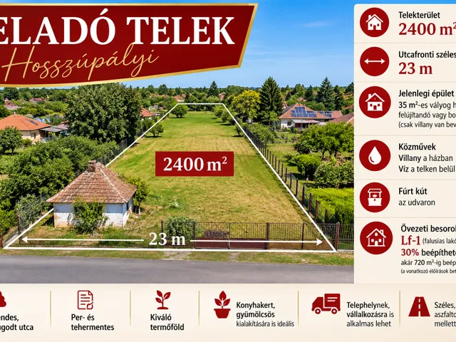Eladó telek Hosszúpályi 2400 nm