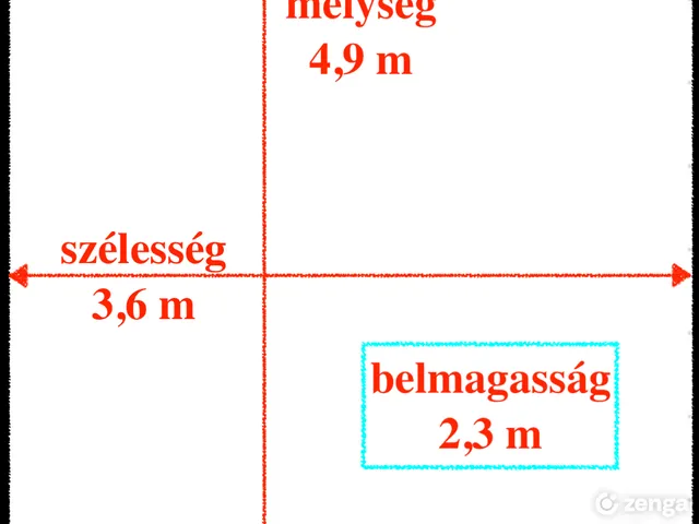 Eladó garázs Halásztelek 16 nm