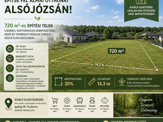 Eladó telek Debrecen, Józsa 720 nm