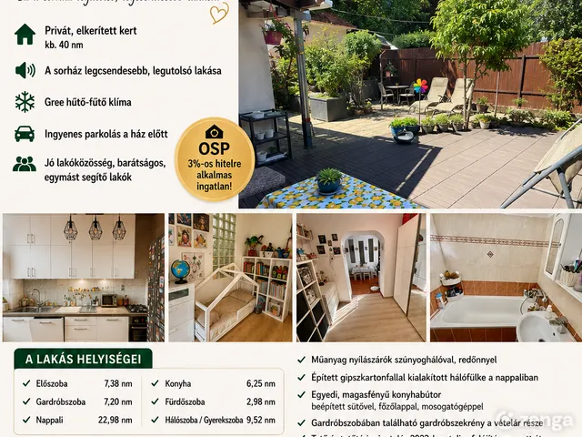 Eladó lakás Budapest X. kerület, Óhegy 50 nm