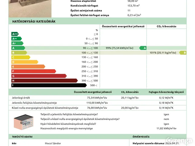 Eladó lakás Budapest XIII. kerület, Angyalföld, Üteg utca 31. 58 nm