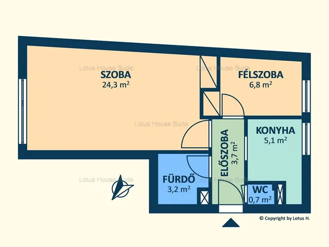 Eladó lakás Budapest I. kerület, Víziváros I. ker., Toldy Ferenc utca 44 nm