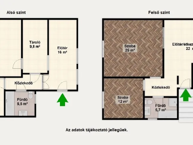 Eladó ház Budapest XI. kerület, Kelenföld, Zsombor utca 147 nm