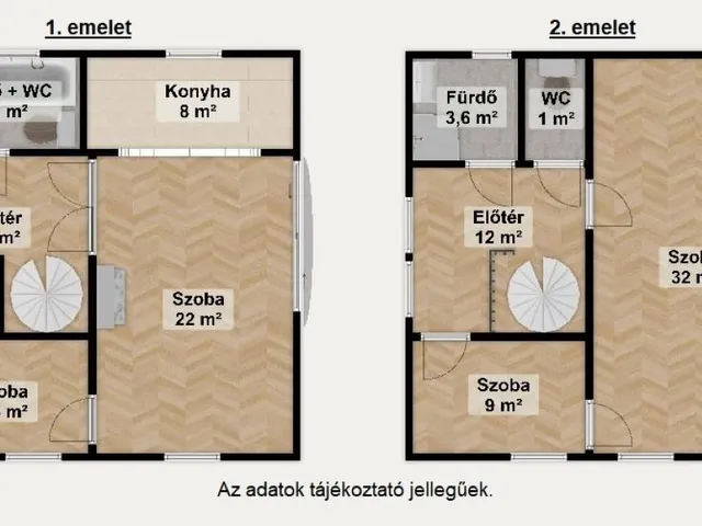 Eladó ház Budapest XI. kerület, Kelenföld 199 nm