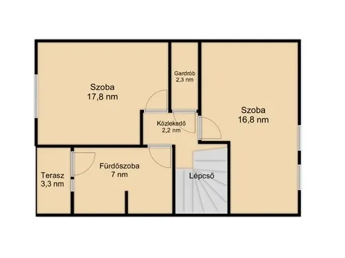 Eladó lakás Budapest XIV. kerület, Törökőr 89 nm