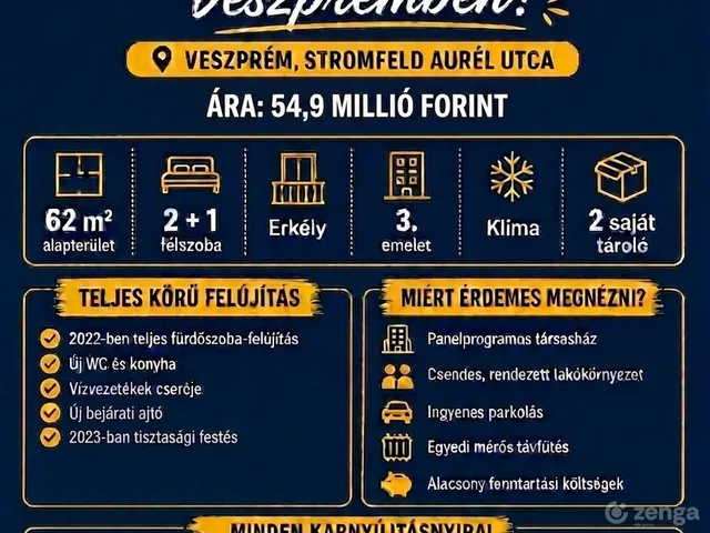 Eladó lakás Veszprém 62 nm