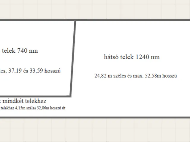 Eladó telek Máriakálnok 1240 nm
