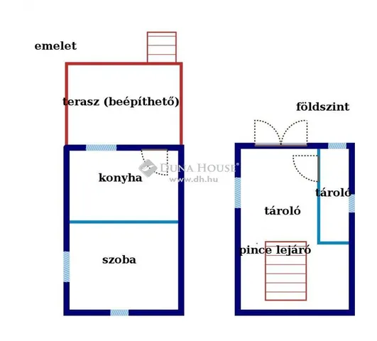 Eladó nyaraló Tatabánya 30 nm