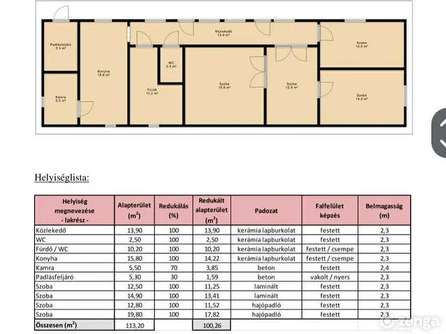 Eladó ház Szedres 113 nm