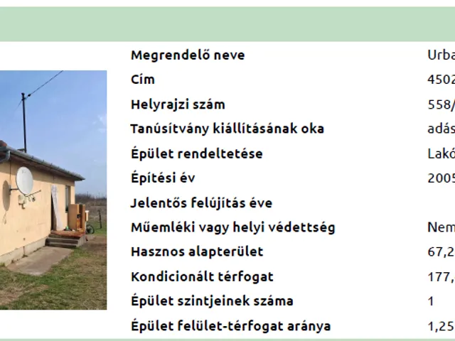 Eladó ház Vasmegyer, Táncsics u. 23. 68 nm