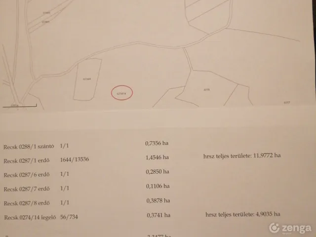 Eladó mezőgazdasági ingatlan Recsk 33477 nm