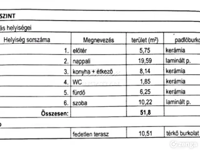 Eladó lakás Bőny 52 nm