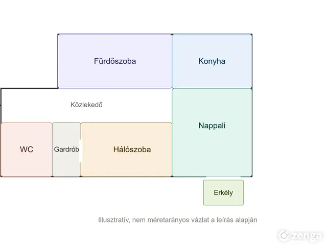 Eladó lakás Szekszárd 41 nm
