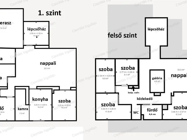 Eladó ház Ajka, Padragkút 243 nm