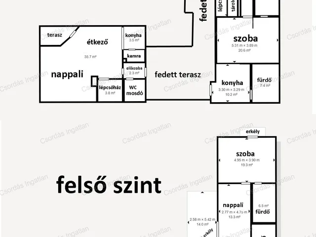 Eladó ház Felsőörs 320 nm