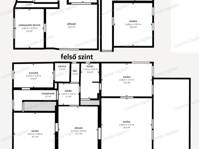 Eladó ház Badacsonytomaj, Badacsony, Kossuth utca 240 nm