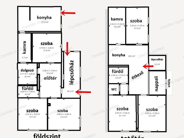 Eladó ház Bánd, Petőfi utca 265 nm