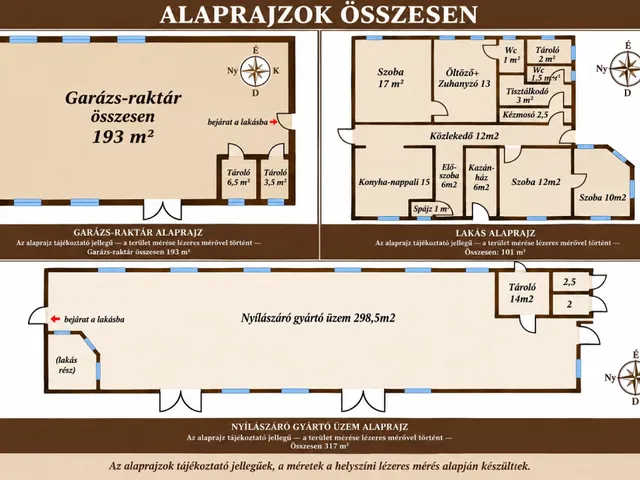 Eladó ház Debrecen, Haláp 611 nm