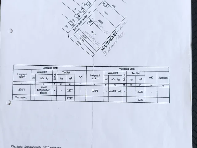 Eladó ház Bodrogolaszi, Dózsa György utca 70 nm