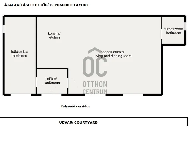 Eladó lakás Budapest V. kerület, Lipótváros 50 nm