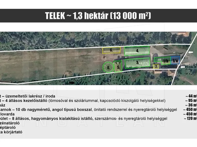 Eladó ház Fertőszentmiklós 1200 nm