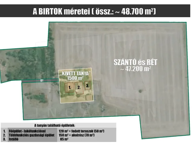 Eladó mezőgazdasági ingatlan Kiskunfélegyháza 355 nm