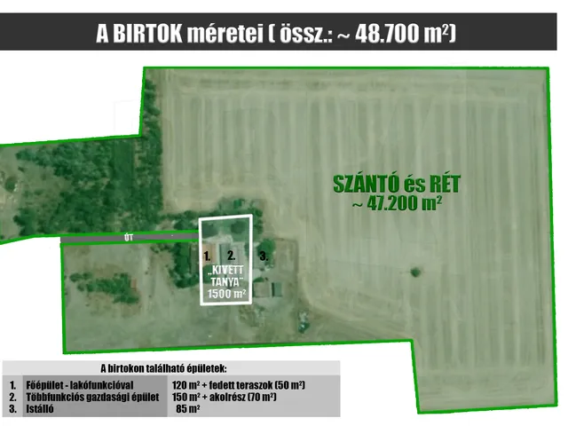 Eladó mezőgazdasági ingatlan Kiskunfélegyháza 355 nm