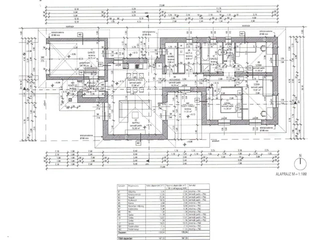 Eladó ház Nyíregyháza 110 nm