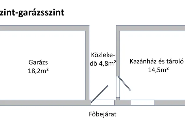 Eladó ház Miskolc, Kőris utca 142 nm
