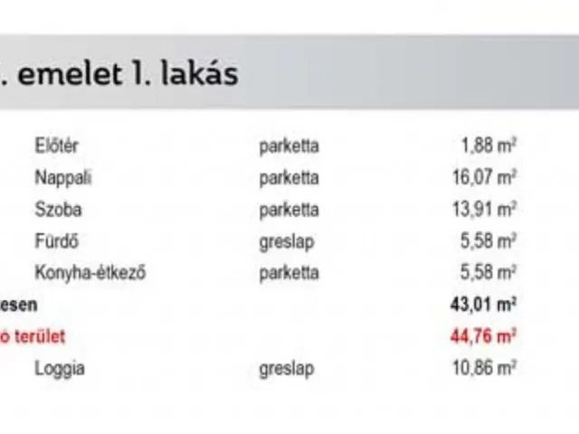 Eladó lakás Budapest XIV. kerület 45 nm